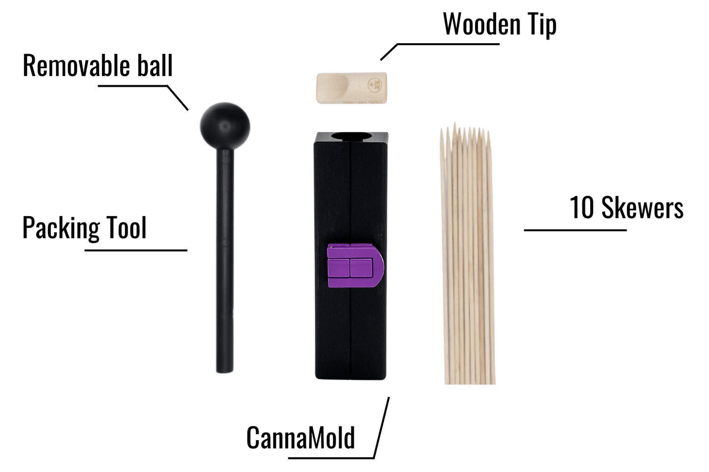 MINI CANNAMOLD KIT - Fits 1-2g